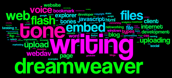 Seeing is believing: measuring SEO and visualizing results with Wordle ...